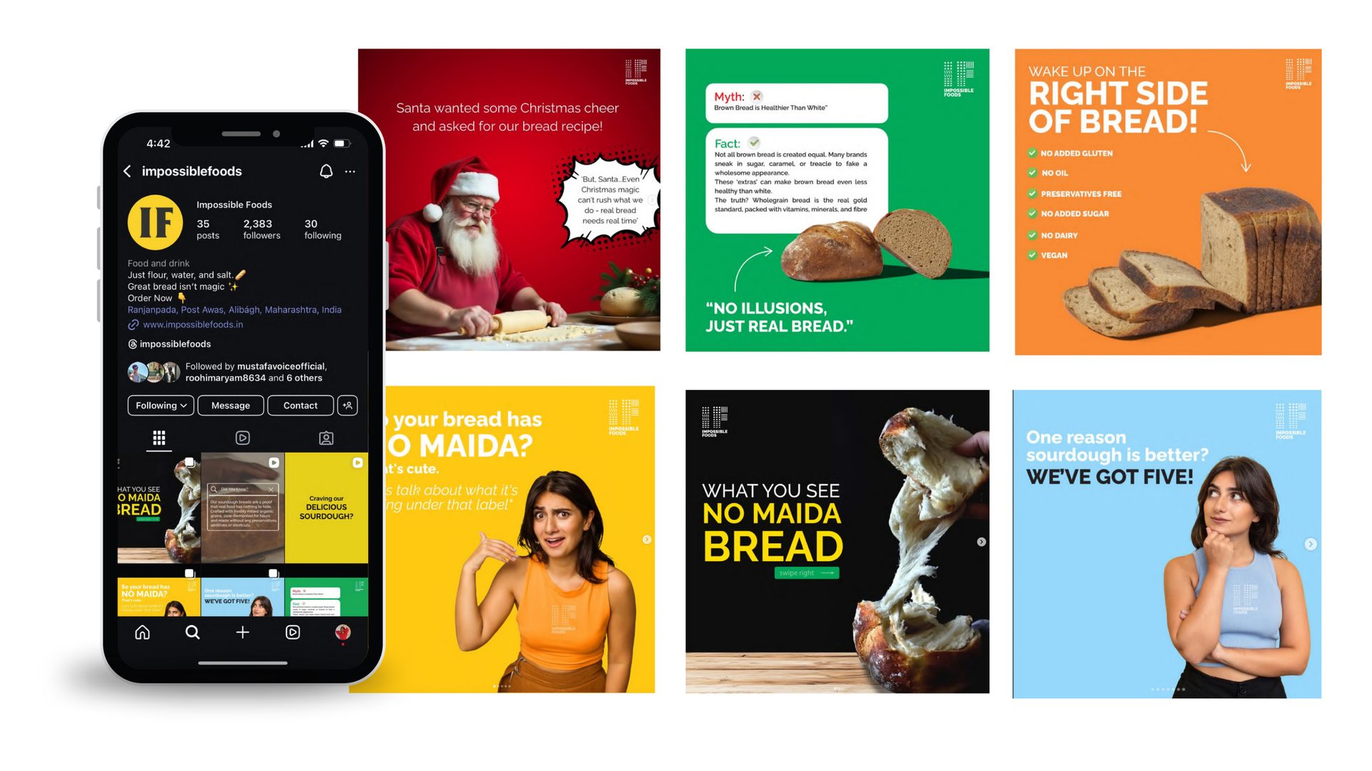Impossible Foods case study visual