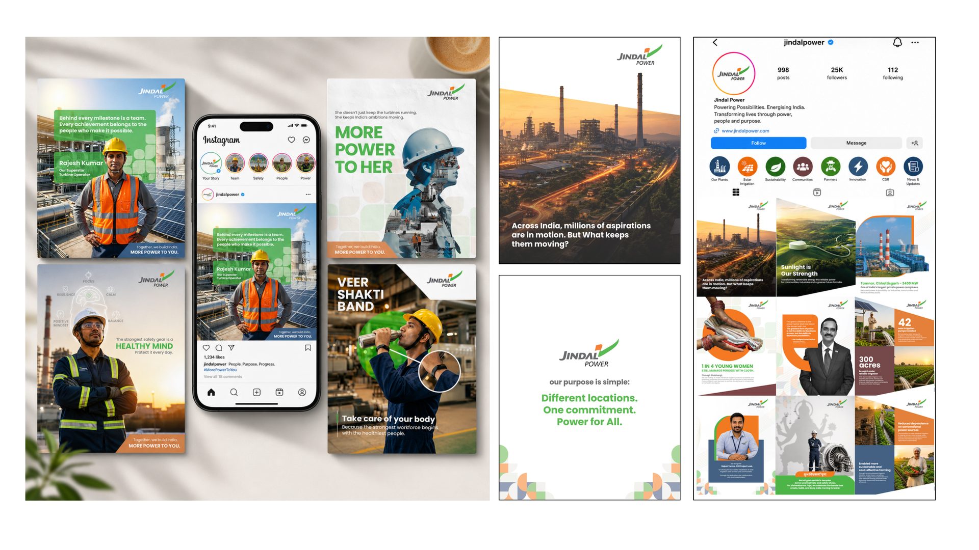Jindal Power case study visual