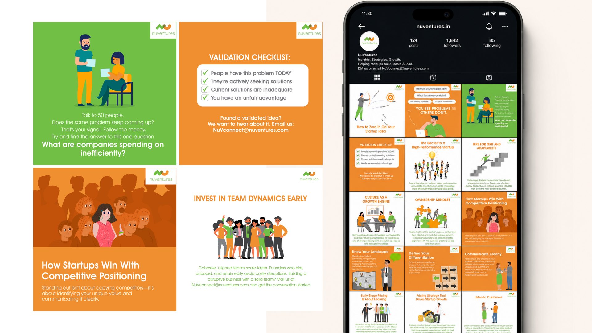 Nuventures case study visual