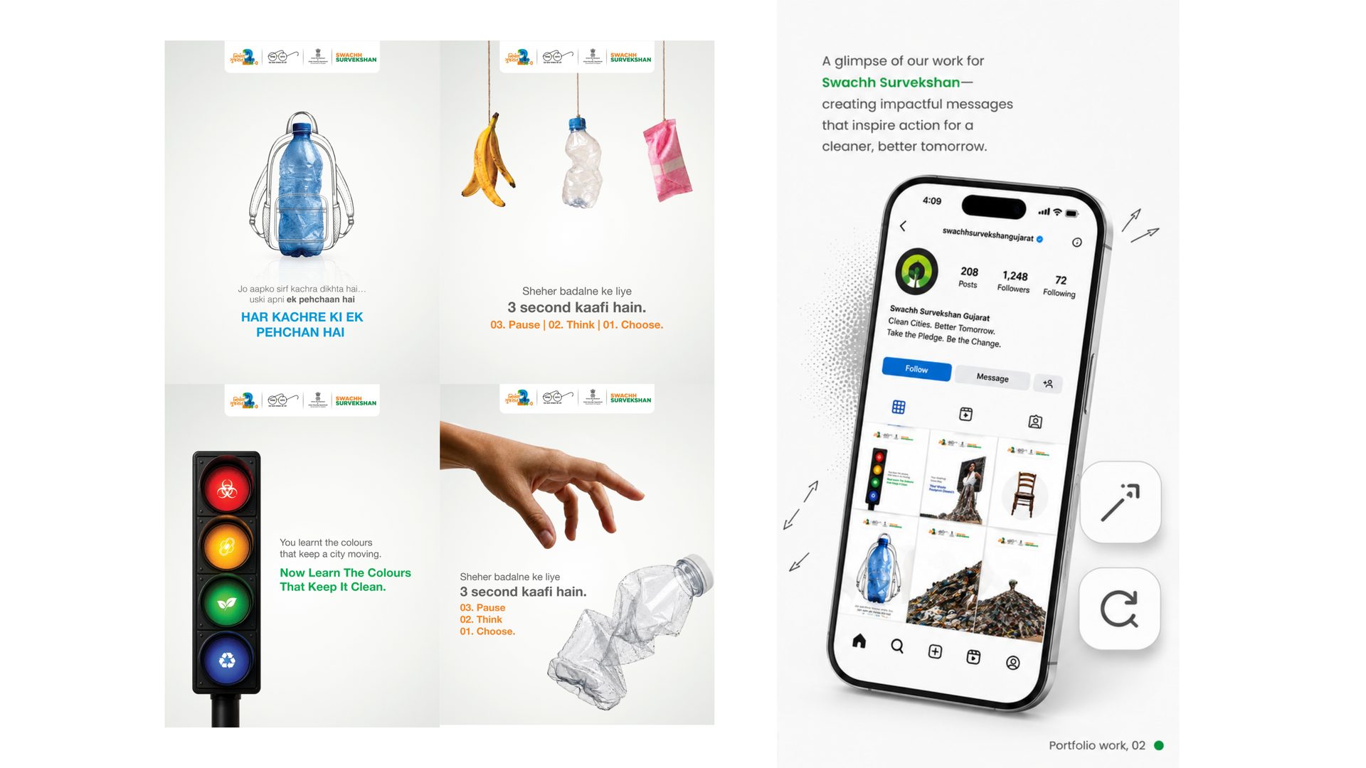 Swachh Survekshan Gujarat case study visual