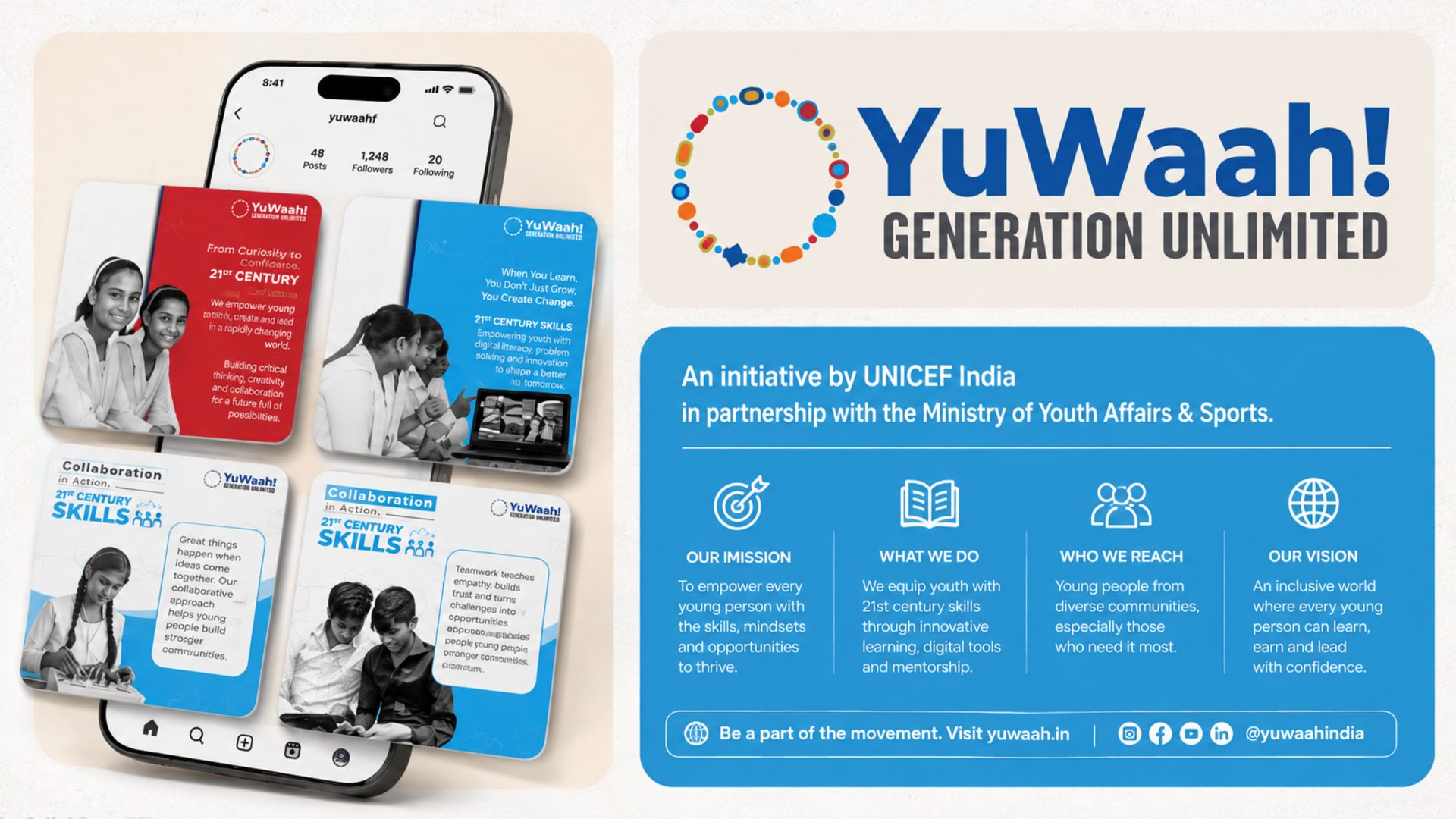 Yuwaah case study visual